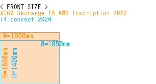 #XC60 Recharge T8 AWD Inscription 2022- + i4 concept 2020